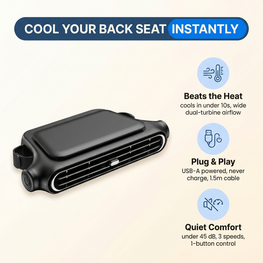 NOVAIRE™ Headrest Car Cooling Fan | USB & 3000mAh, 3 Speeds
