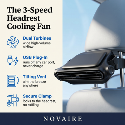 NOVAIRE™ Headrest Car Cooling Fan | USB & 3000mAh, 3 Speeds