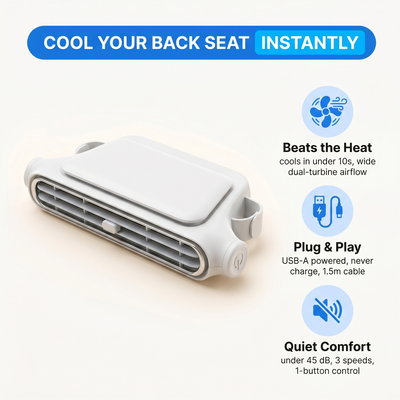 NOVAIRE™ Headrest Car Cooling Fan | USB & 3000mAh, 3 Speeds