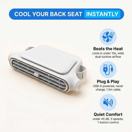 NOVAIRE™ Headrest Car Cooling Fan | USB & 3000mAh, 3 Speeds